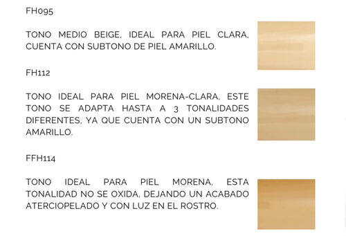 Base Foundation